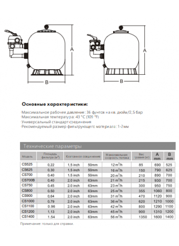 Фильтр с боковым креплением 28" d700 мм, поток: 20 м3/ч, с 6-п вентилем 1,5". СБТ